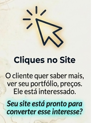 Cliques no Site que vieram do Google Perfil Empresa