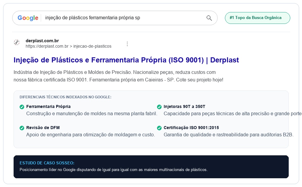 Posicionamento de Indústria B2B no Google Serp de busca do Google apresentado resultado a DERPLAST